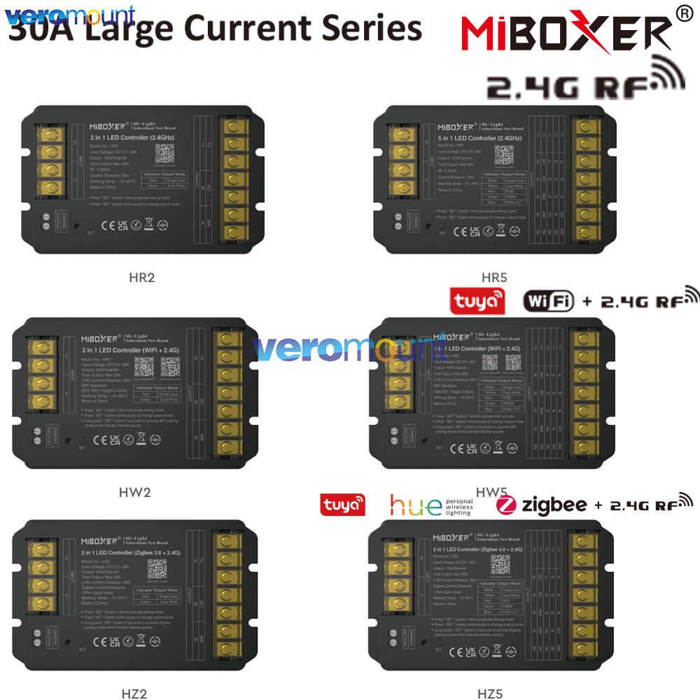 Zigbee Coordinator Stick - Contrôleur LED MiBoxer HW2 HR2 HZ2