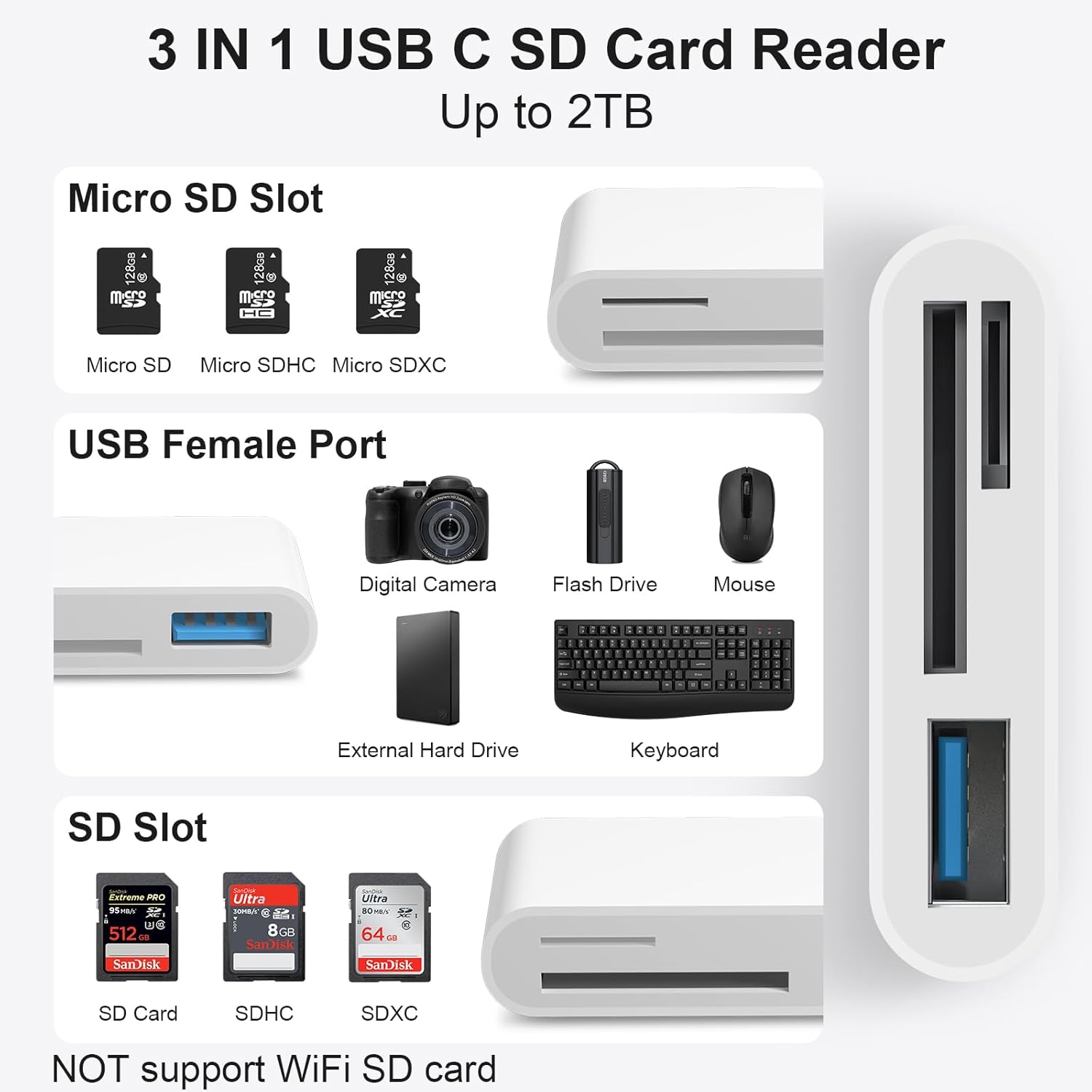 Adaptateur de lecteur de carte - Home Assistant Sd avis et prix
