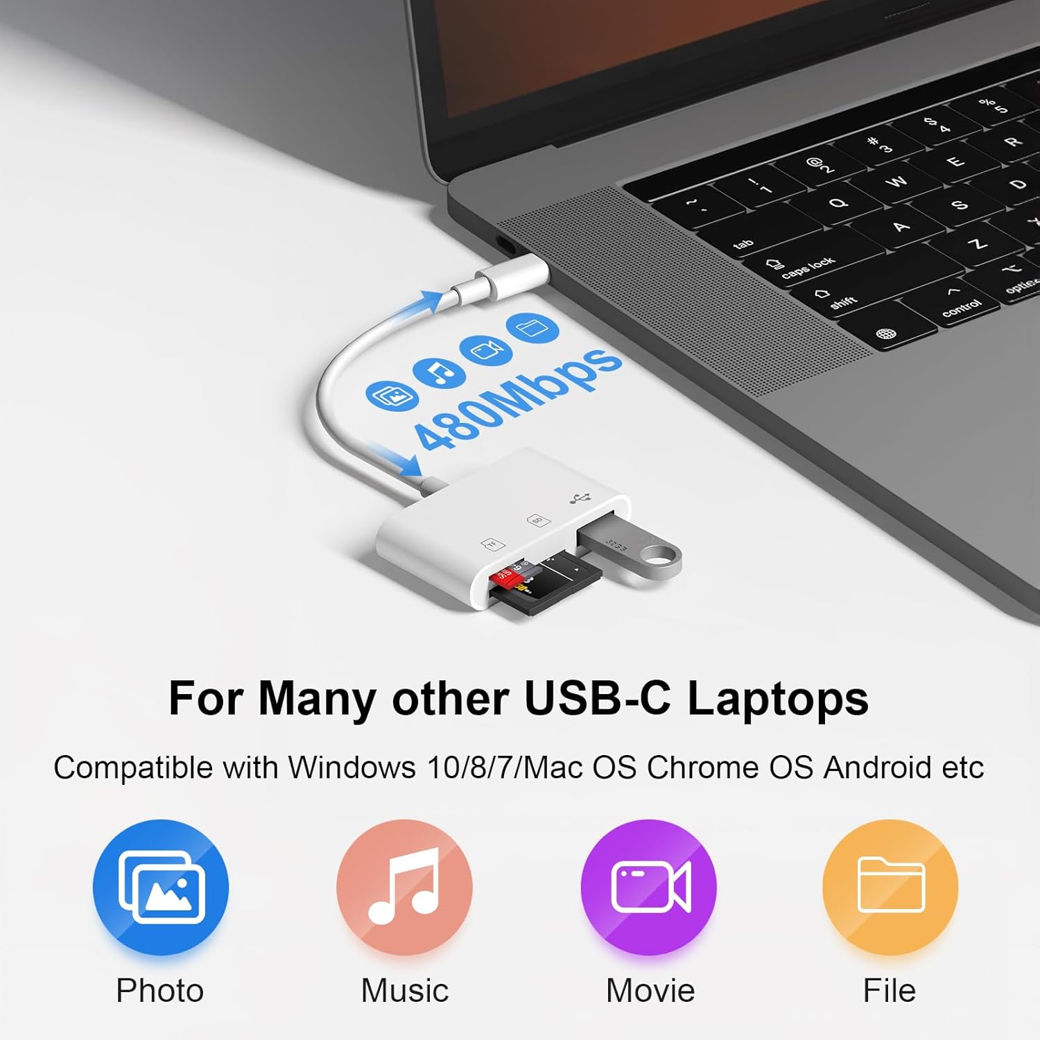 Adaptateur de lecteur de carte - Home Assistant Sd avis et prix