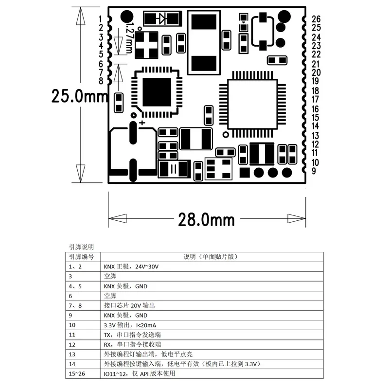 Module de développement second - Diy Home Automation System avis et prix