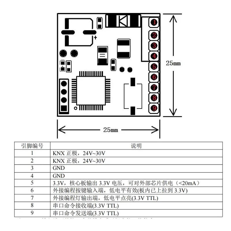 Module de développement second - Diy Home Automation System avis et prix