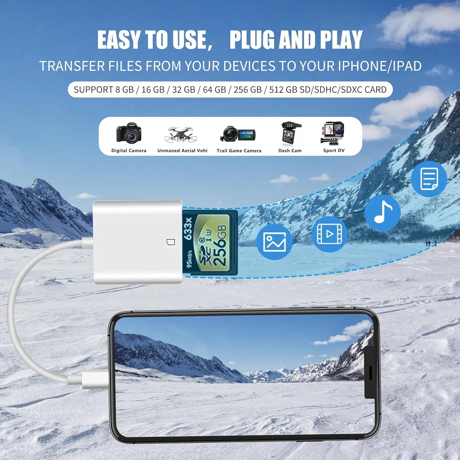 Lecteur de carte mémoire SD US - Home Assistant Sd avis et prix
