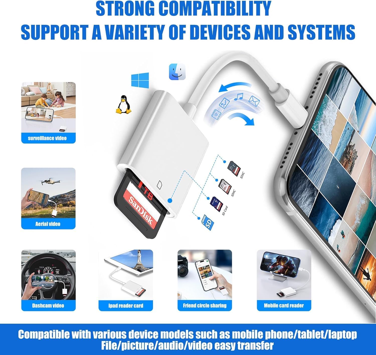 Lecteur de carte mémoire SD US - Home Assistant Sd avis et prix