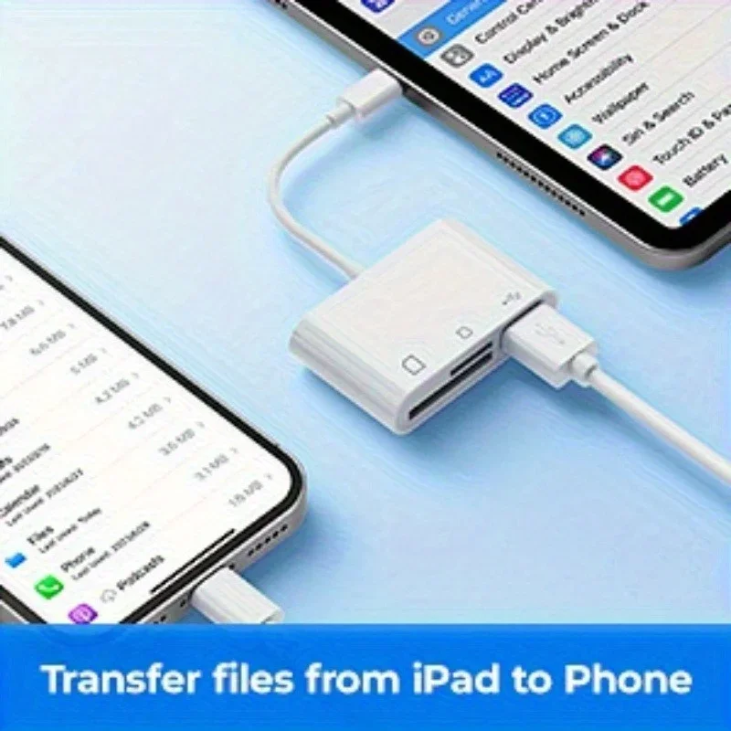 Lecteur de cartes SD TF USB-C  - Home Assistant Sd avis et prix