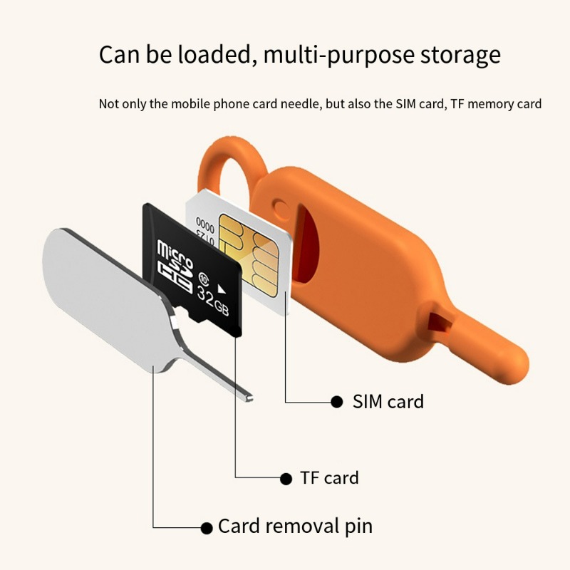 Porte-clés porte-carte SIM ave - Home Assistant Sd avis et prix