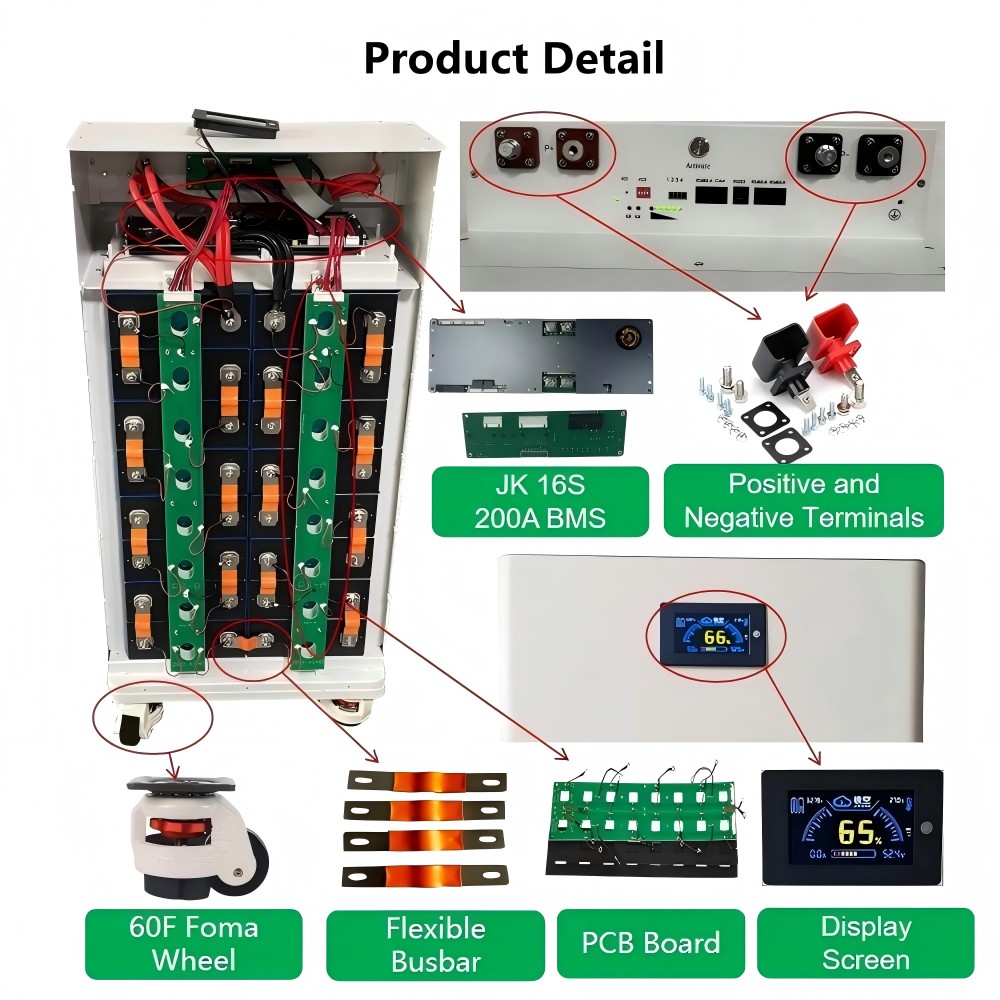 Boîtier de batterie Xiho 51.2V - Diy Home Automation System avis et prix