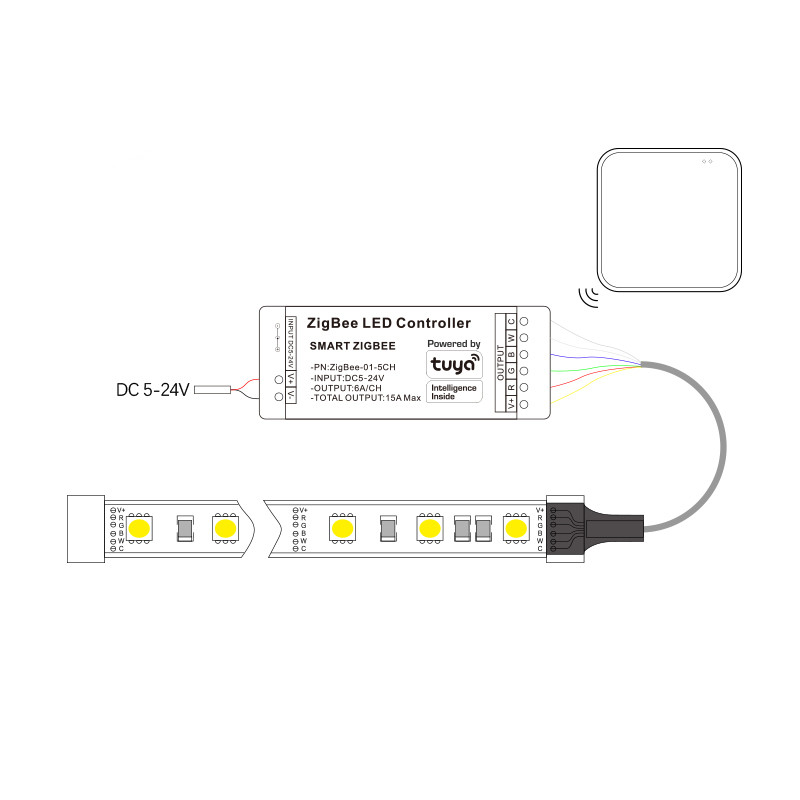 Tuya Zigbee LED de contrôle ap - Zigbee Coordinator Stick avis et prix