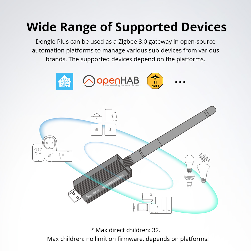 SONOFF Zigbee 3.0 USB Dongle P - Zigbee Coordinator Stick avis et prix